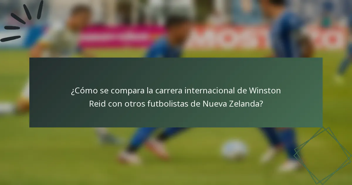 ¿Cómo se compara la carrera internacional de Winston Reid con otros futbolistas de Nueva Zelanda?